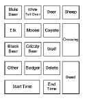 keypad